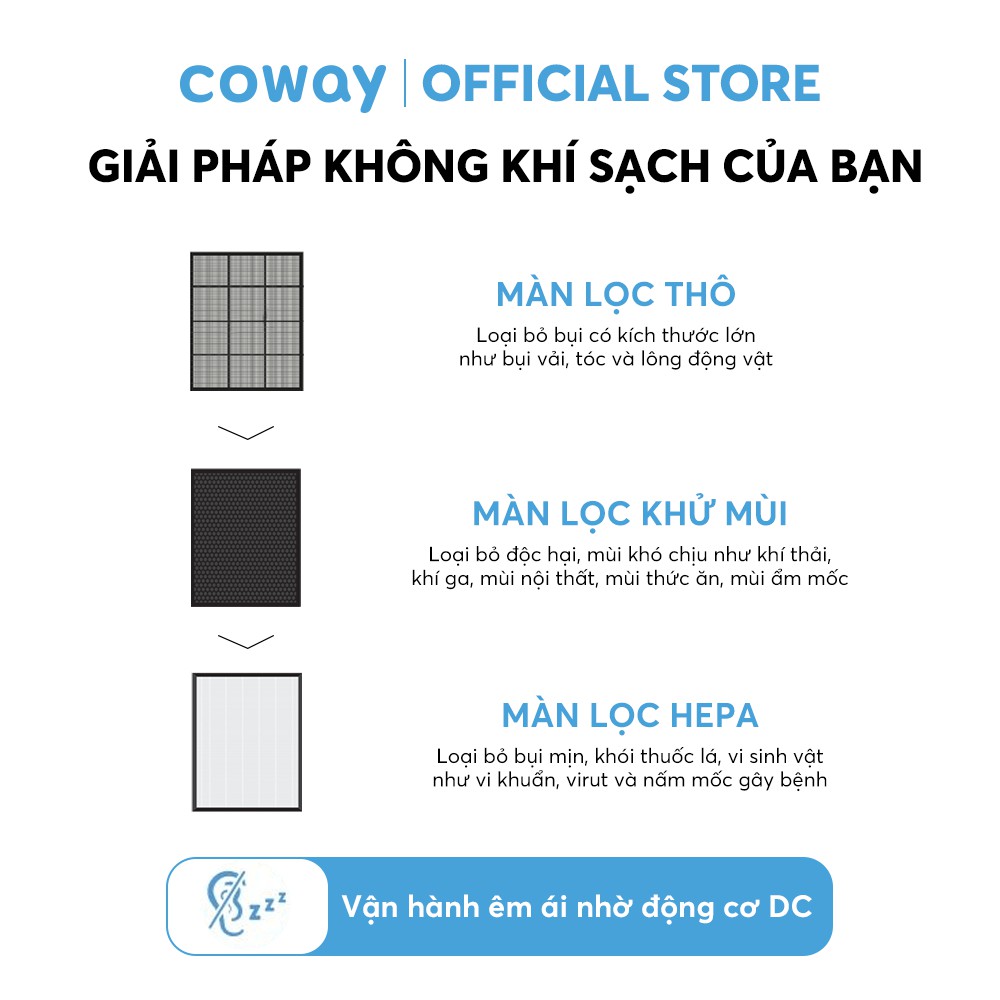 MÁY LỌC KHÔNG KHÍ COWAY AIRES (5) AP-0509DH