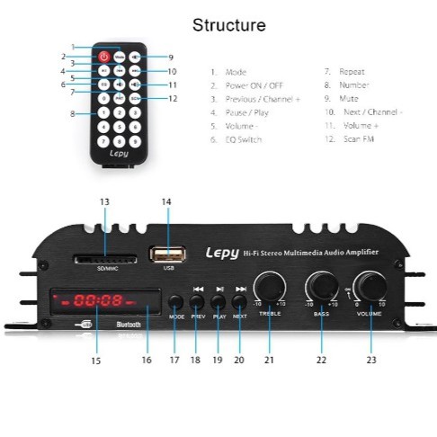 (SIÊU GIẢM GIÁ) Ampli Bluetooth Công Suất Lớn LEPY 269S - Bộ Khuếch Đại Âm Thanh -dc2393