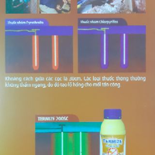 Thuốc trừ mối Termize 200SC lọ 50ml nhập khẩu Malaysia