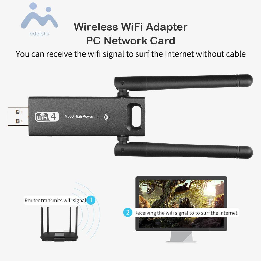 Usb 3.0 Wifi Không Dây 300mbps Cho Laptop Pc | BigBuy360 - bigbuy360.vn