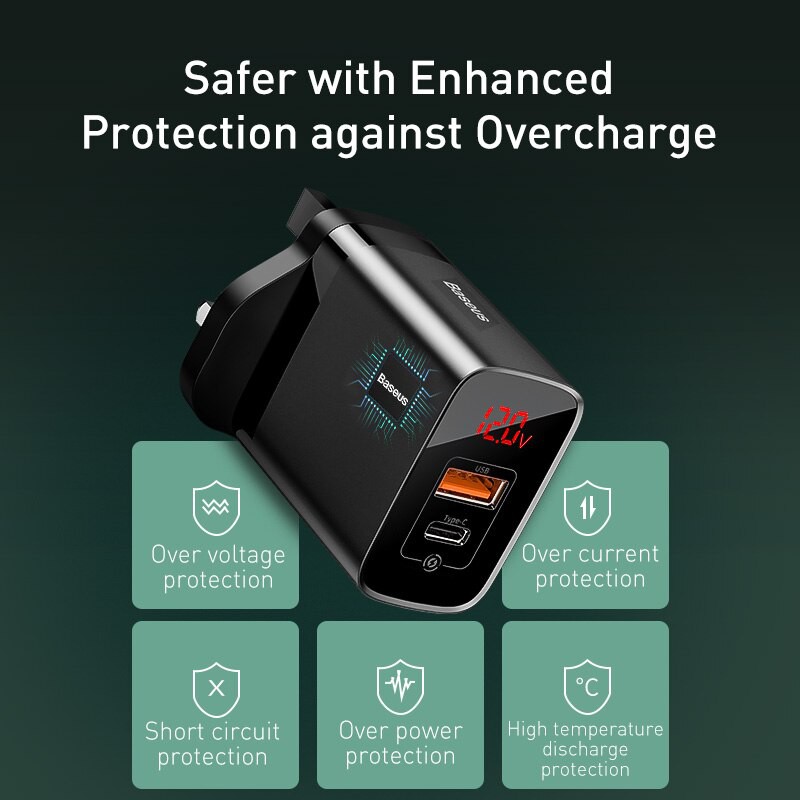 Củ sạc nhanh PD3.0/QC 3.0 Baseus Mirror Lake PPS Digital Display Quick Charger 18W