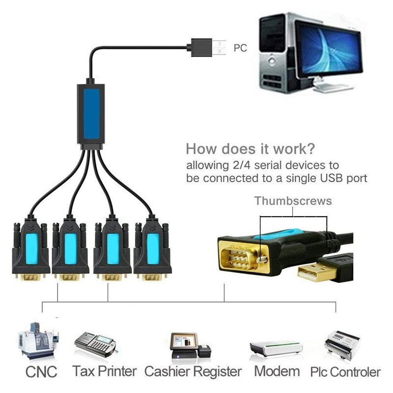 Cáp Chuyển Đổi 4 Cổng Usb Sang Serial Rs232 Db9 Đực Sang Male Cho Máy In Pl2303 | BigBuy360 - bigbuy360.vn