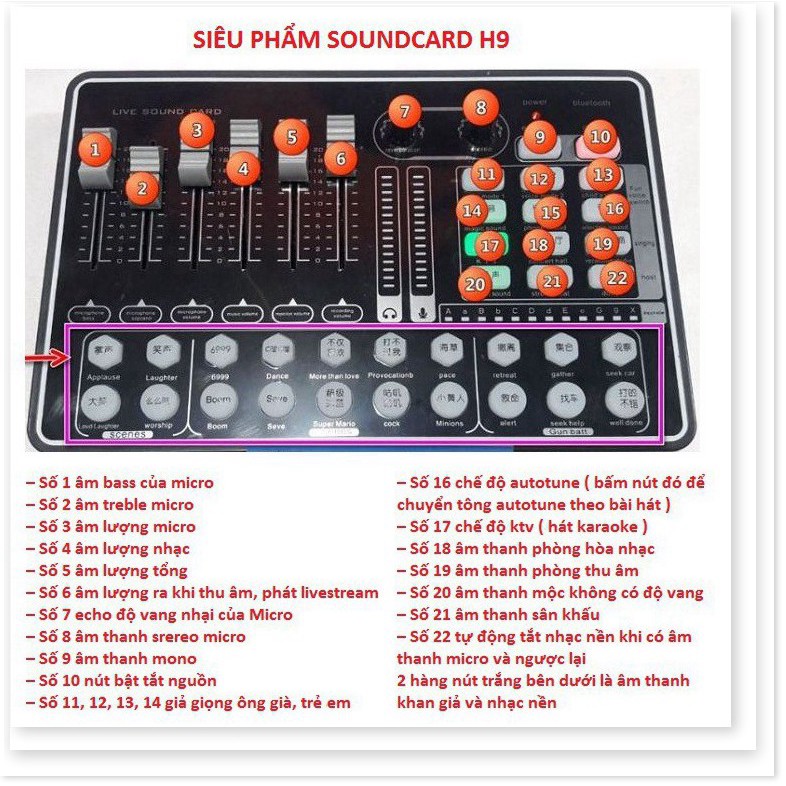 Combo Micro BM900 và Soundcard MKAI H9 – Thu Âm Hát Live Stream, Karaoke, AutoTune, Giả Giọng, Cực Hay, Có Bluetooth