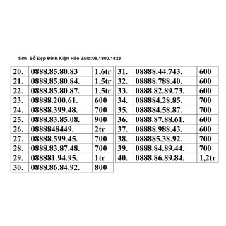 Sim tứ quý gánh 0888 vina