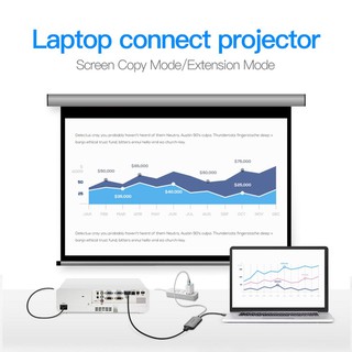 Type C - Cáp chuyển đổi Type-C ra VGA/USB3.0/Type-C PD Vention CGJHA