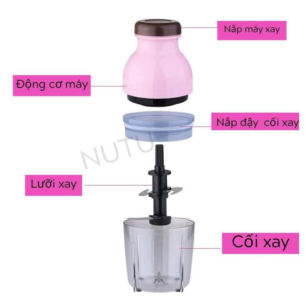 Máy Xay Sinh Tố, Máy Xay Thịt Mini Osaka Tiện Dụng Cho Gia Đình | BigBuy360 - bigbuy360.vn