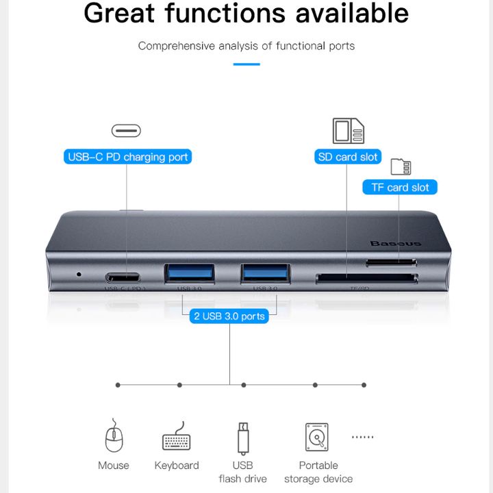 Bộ Hub chuyển đổi 5 trong 1 Baseus Harmonica Type C to USB 3.0, TF/SD Card Reader, Type C PD Adapter cho Macbook Pro/ De