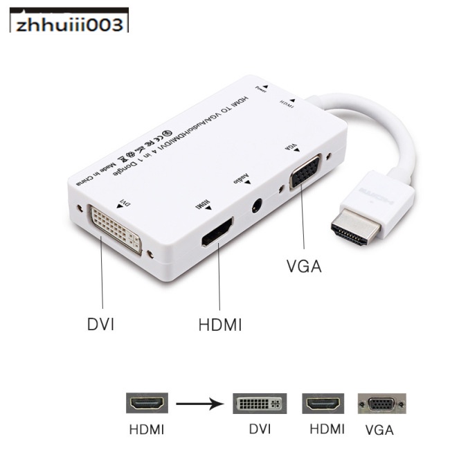 Cáp Chuyển Đổi Cổng HDMI 4 Trong 1 Sang VGA DVI