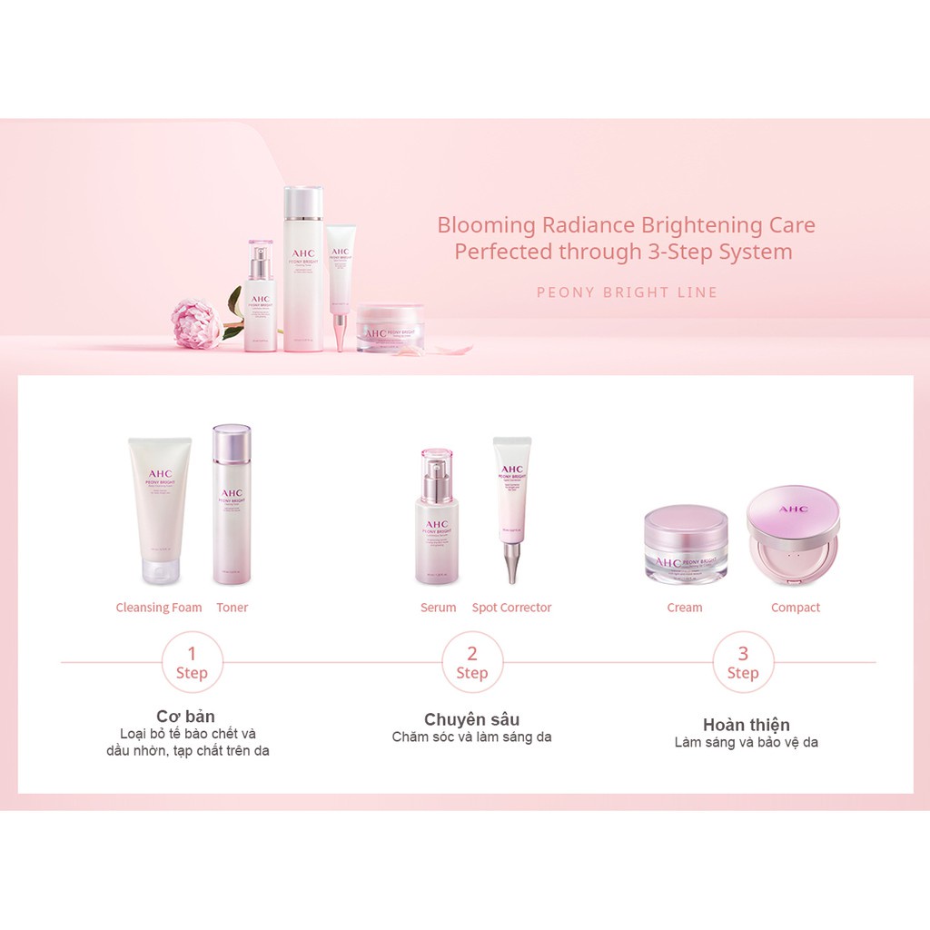 [Hỏa tốc] Bộ chăm sóc da AHC Peony Bright Trial Kit (10ml + 20ml+ 5ml + 7ml)