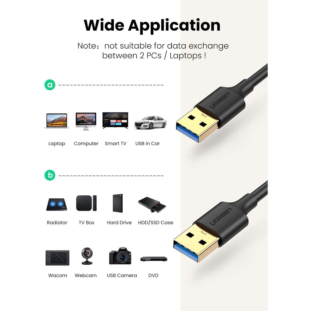 Dây USB 3.0 đực sang đực mạ vàng, dài 0.5-2M UGREEN US128