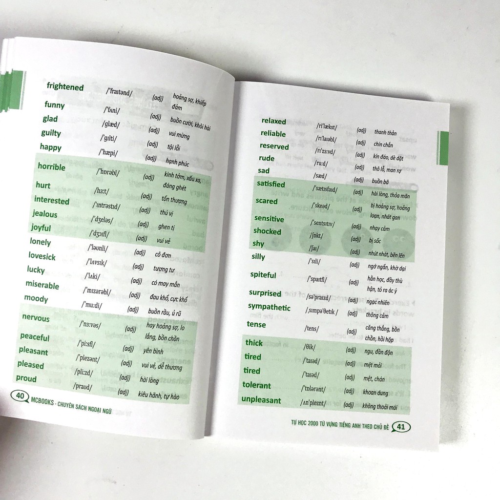 [Mã LIFE2410K giảm 10K đơn 20K] Sách - Tự học 2000 Từ Vựng Tiếng Anh Theo Chủ Đề | BigBuy360 - bigbuy360.vn