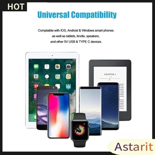 Hub Chia 4 Cổng Usb 2.0 Tốc Độ Cao 5mbps