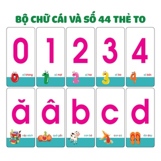 Bộ 44 thẻ học nhận biết chữ cái và số đếm. flash card cho bé học. loại to