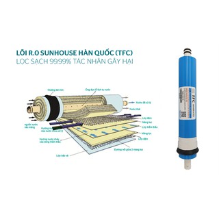 Máy lọc nước Sunhouse SHR8839K