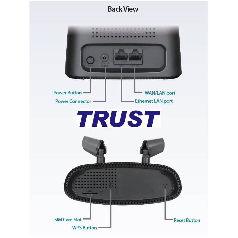 3G/4G LTE N 300Mbps Bộ Phát WiFi -TL-MR6400, DWR-920 - Hàng Chính Hãng