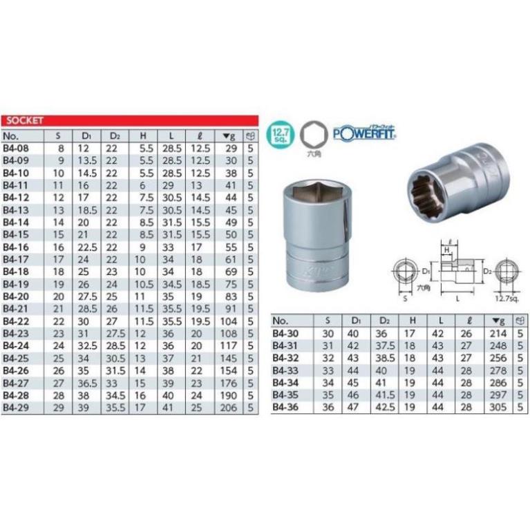 Bộ Dụng Cụ Sữa Chữa mở bu lông ốc vít 40 Món Chuyên Dụng Cho Xe Máy, Ô Tô