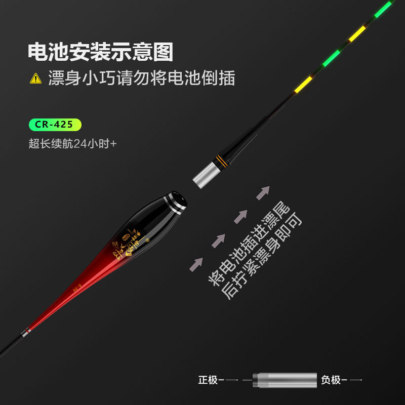 Phao Câu Cá Nano Phát Sáng Thay Đổi Màu Sắc Chất Lượng Cao