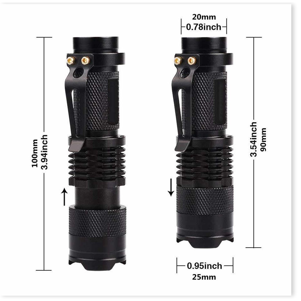 Đèn Tia Cực Tím UV Led Q5 Bước Sóng 365nm Soi Đá Sấy Keo Uv, Soi Tiền ,Soi Cavet Kèm Pin .Uy Tín - Chất Lượng - Gi