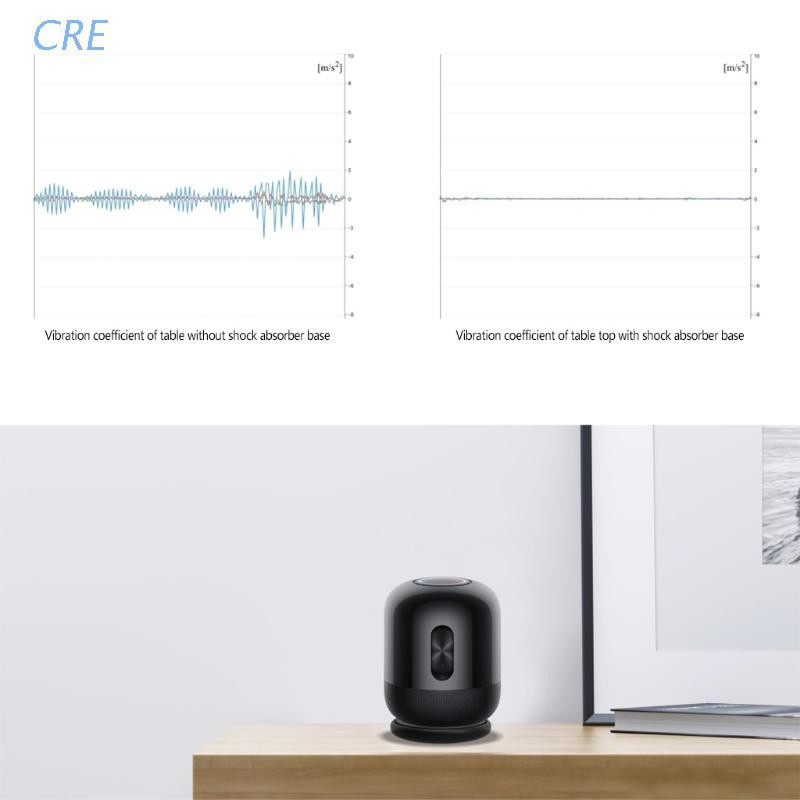 Đế Lót Loa Chống Rung Cách Âm Thông Minh Cho Huawei / Soundx / Homepod