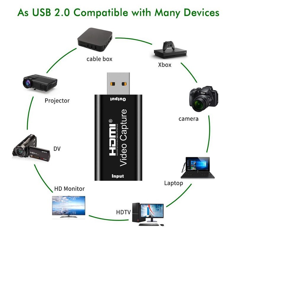 Đầu Chuyển HDMI: HDMI chuyển Vào Laptop, PC Qua Cổng USB 3.0 1080P HDMI Video Capture cao cấp