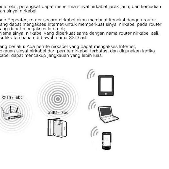 ❇ Thiết bị khuếch đại tín hiệu WiFi 300Mbps ☈ | BigBuy360 - bigbuy360.vn