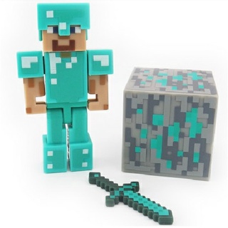 Mô hình Minecraft