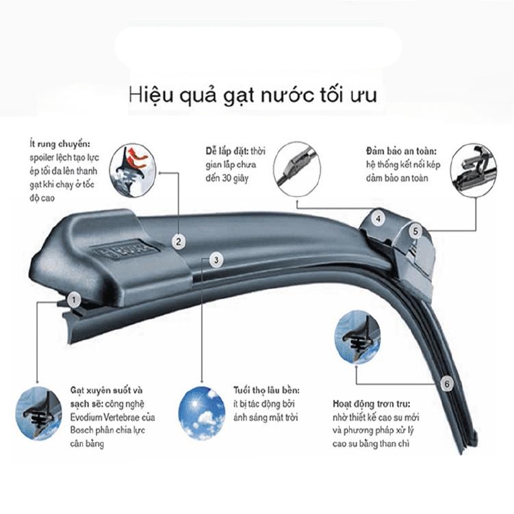 Gạt mưa Gạt mưa ô tô Toyota Vios 2014 đến 2021 xương mềm - Gạt Silicon BOSCH Aerofit cao cấp bộ 2 thanh kích thước 24*14