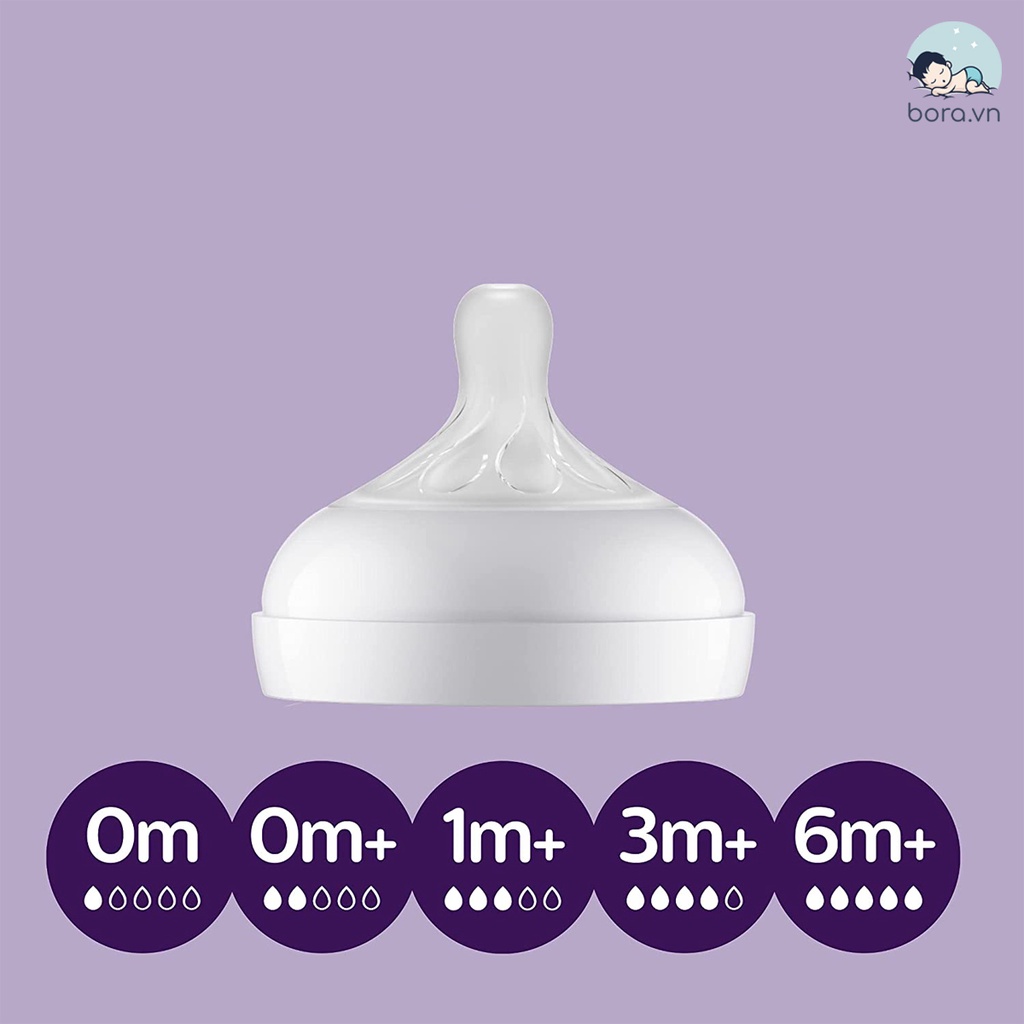 Bình sữa Avent Natural 125ml 260ml phiên bản 2021