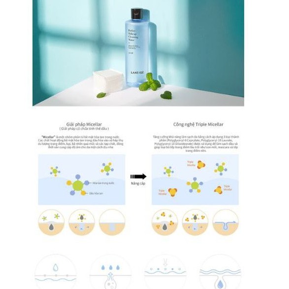 Laneige Nước tẩy trang hoàn hảo Perfect Makeup Cleansing Water