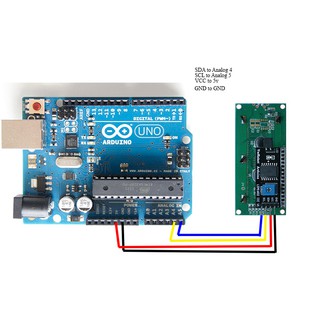 Module Màn Hình Hiển Thị LCD 1602( 16x2)