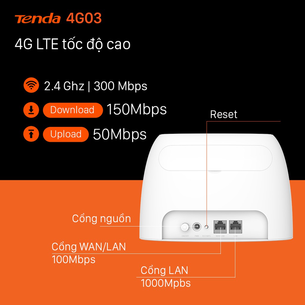 Bộ phát wifi 4G Tenda 4G03 dùng sim 4G LTE chuẩn N300Mbps Kết nối 32 thiết bị, lắp đặt camera, ô tô, xe khách