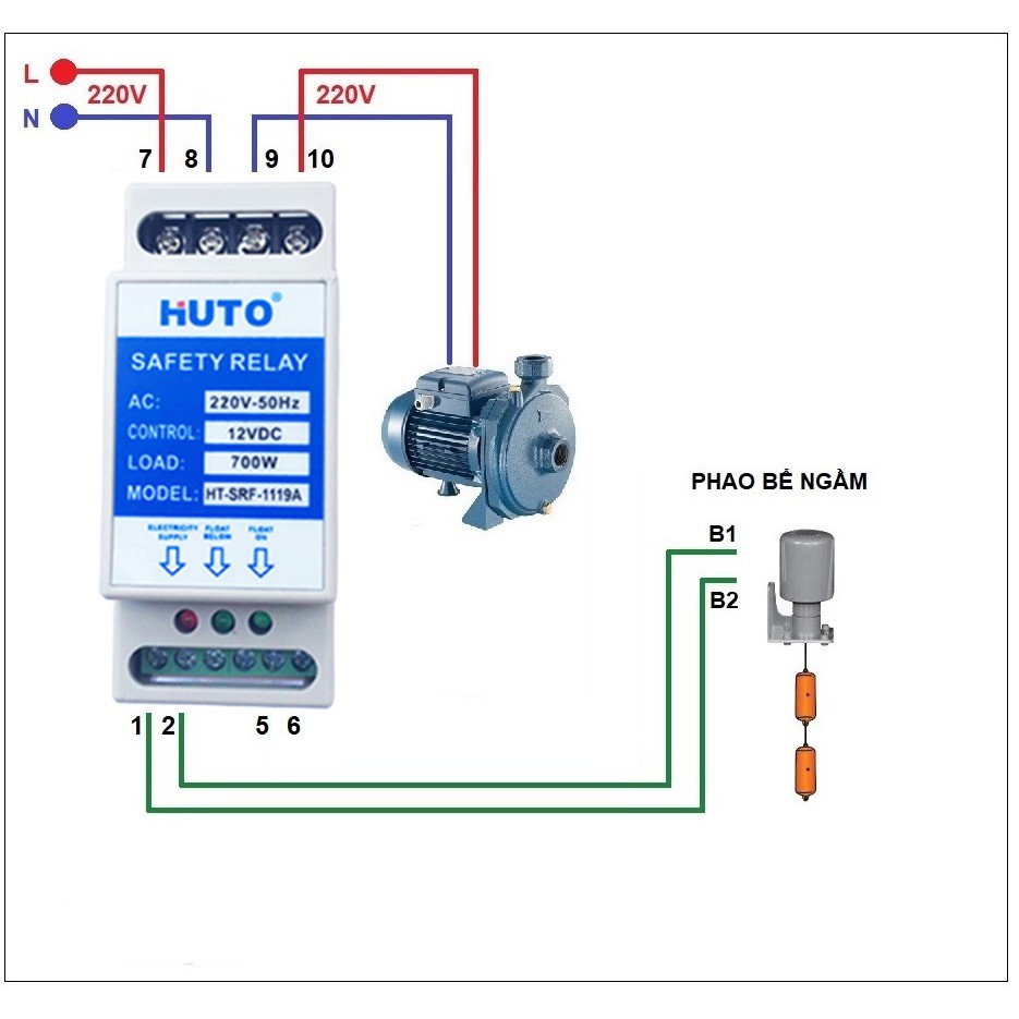 Rơ le an toàn cho phao điện HUTO - Chống giật điện - An toàn tuyệt đối