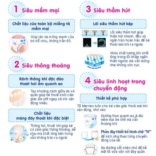 Bỉm dán, quần Merries nội địa Nhật cộng miếng/ jumbo đủ size cho bé NB96/S88/M68/L58/L50/XL44/XXL28 - Shopmamakids