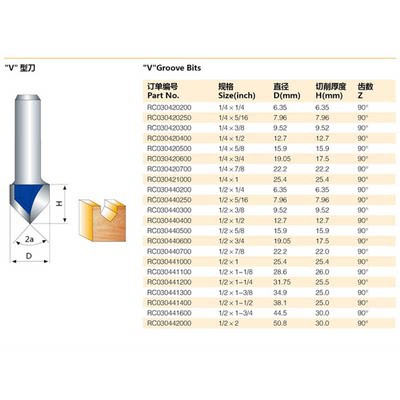 Máy cắt cạnh máy cắt gỗ Điện Loại V, Máy khắc chiêng, máy cắt gỗ loại 90 ° V, Máy cắt gỗ, máy cắt góc thẳng, máy cắt gỗ,