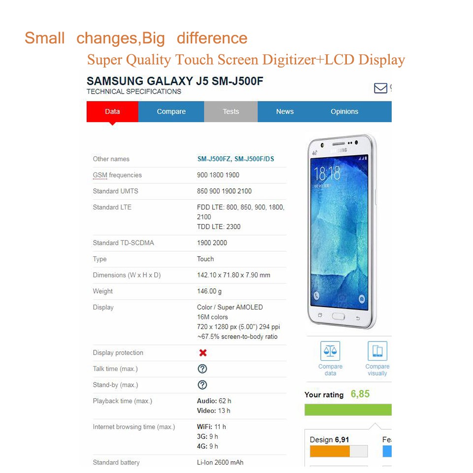Bộ Màn Hình Cảm Ứng Thay Thế Cho Điện Thoại Samsung Galaxy J5 J500 2015