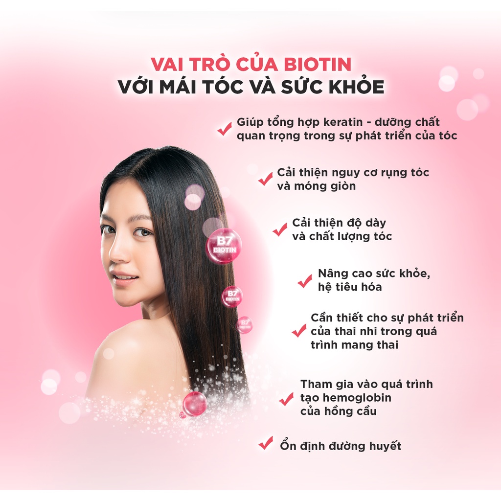 Viên Uống DHC Biotin Ngăn Rụng Tóc Sustained Release Biotin 30 Ngày (30 Viên)