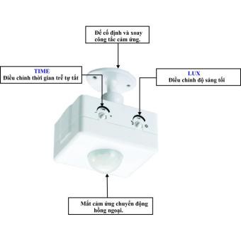 Công tắc cảm ứng hồng ngoại nổi tường Kawasan SS69B