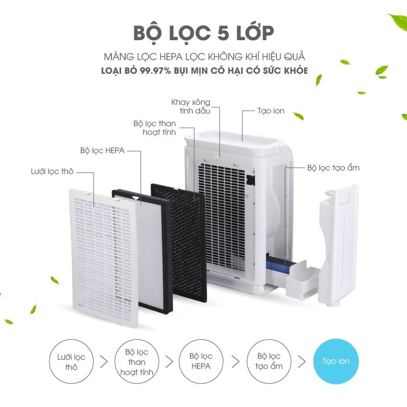 Máy lọc không khí nhạta bản Akyo chính hãng