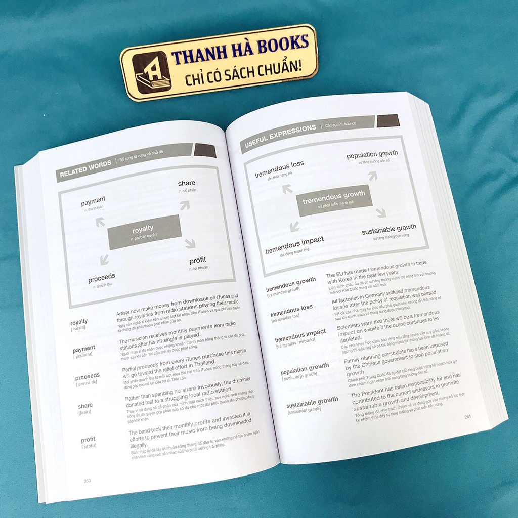 Sách - Perfect IELTS Vocabulary - Bí kíp chinh phục 4 kỹ năng trong kỳ thi IELTS  - William Jang