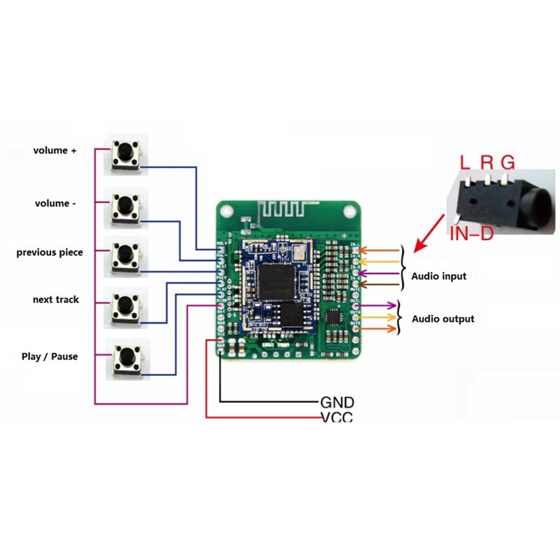 Bảng Mạch Khuếch Đại Âm Thanh QCC3031 APTXHD Hifi Bluetooth 5.0 TPA6132A2 3.3-4.2V Chuyên Dụng Cho Xe Hơi