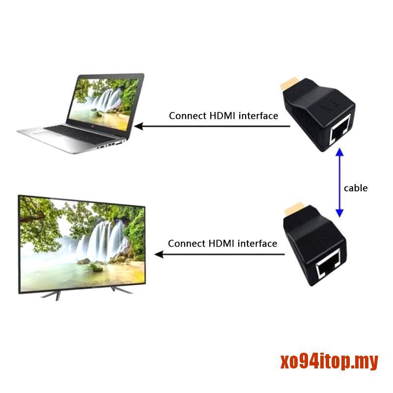 Cáp Chuyển Đổi 4k 3d Mi 1.4 30m Sang Rj45 Over Cat 5e / 6 Network Lan Ethernet Ad | BigBuy360 - bigbuy360.vn
