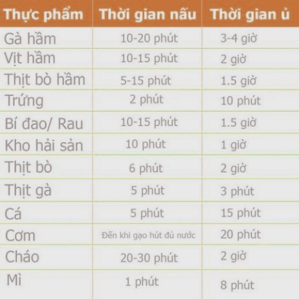 Nồi Ủ Thermo Dung Tích 2.5L KHALUCK.HOME KL-702 - BAKEN