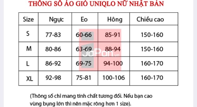 SALE áo gió chống nắng UNIQLO AUTH