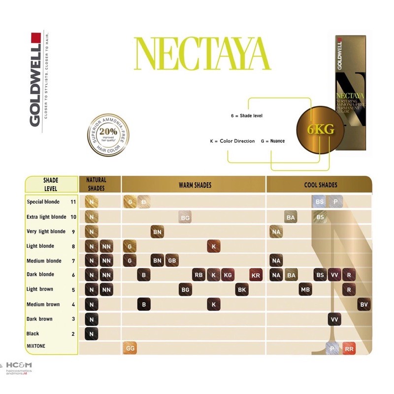 GOLDWELL Thuốc nhuộm tóc Nectaya Goldwell Free Amoniac 60ml