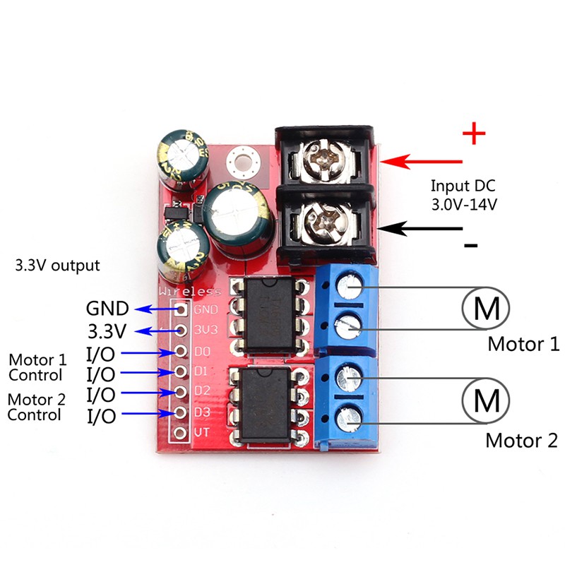 1 Mô Đun Điều Khiển Tốc Độ Động Cơ Kép 5A 3V-14V PWM Siêu l298n5ad