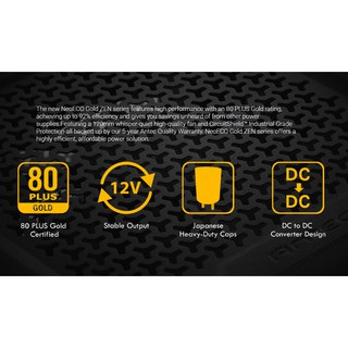 NGUỒN ANTEC NEOECO NE600G