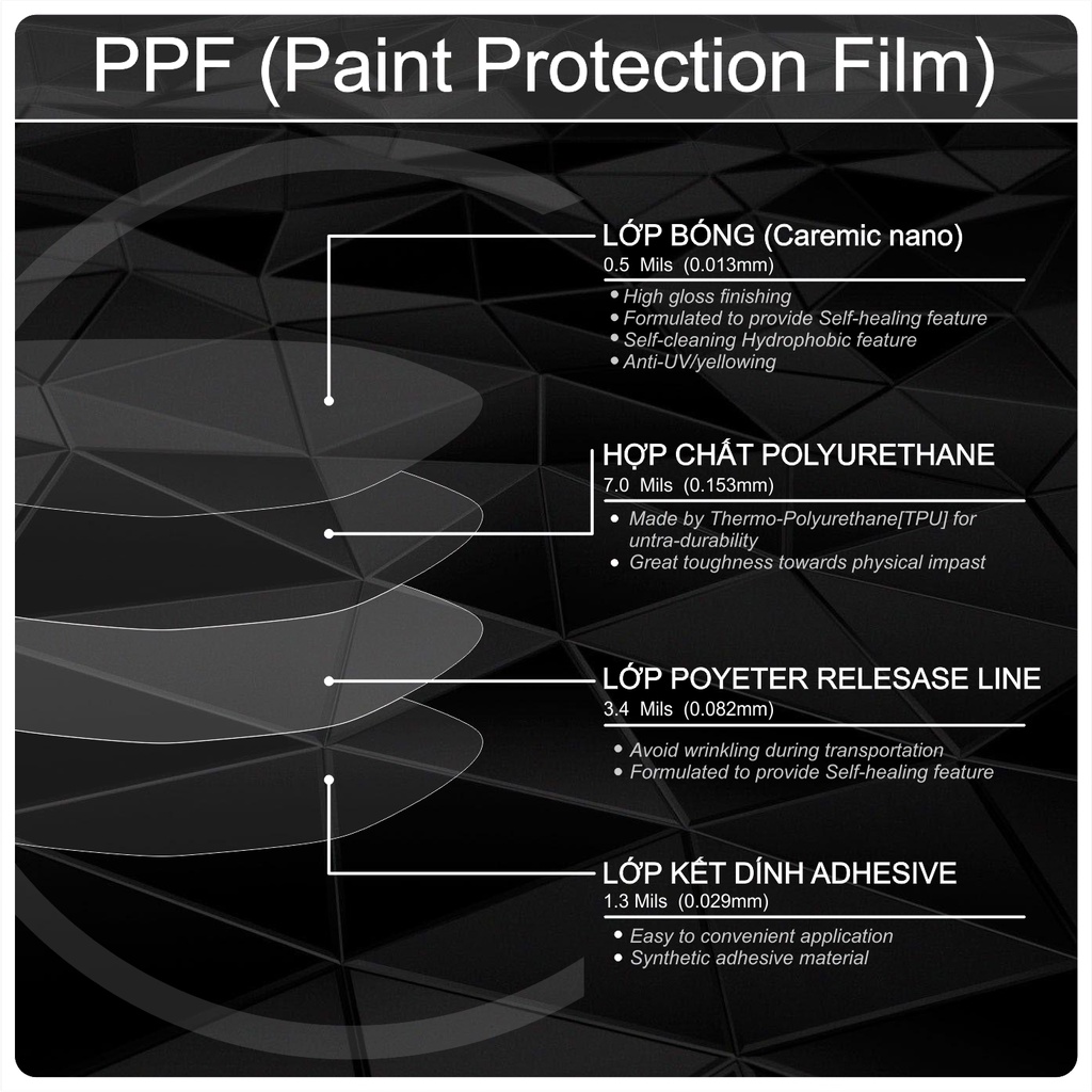 Yamaha Grande DELUXE chống trầy xước màn hình Grander DELUXE