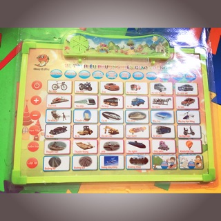 Bảng học chữ cái thông minh