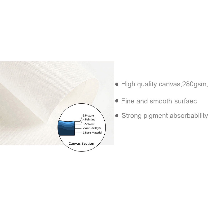 Tranh Vải Bạt Treo Tường In Hình Bangkok Thái Lan Hiện Đại Không Có Khung