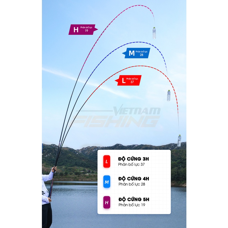 [Chính hãng] [Ảnh thật] Nhất Hào Hắc Khanh TH4 3H